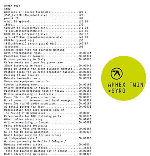 Aphex Twin: Syro