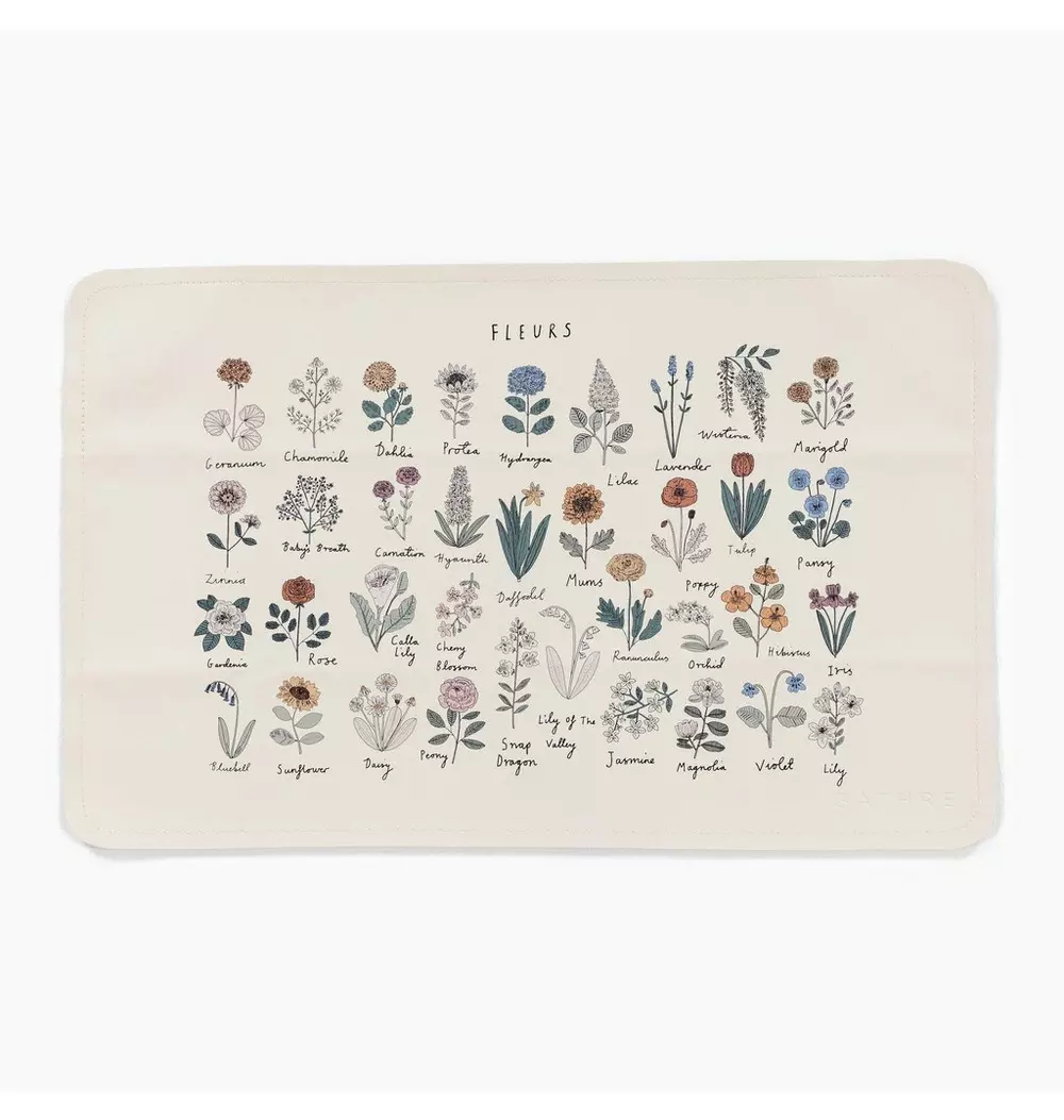 Fleurs Changing Mat