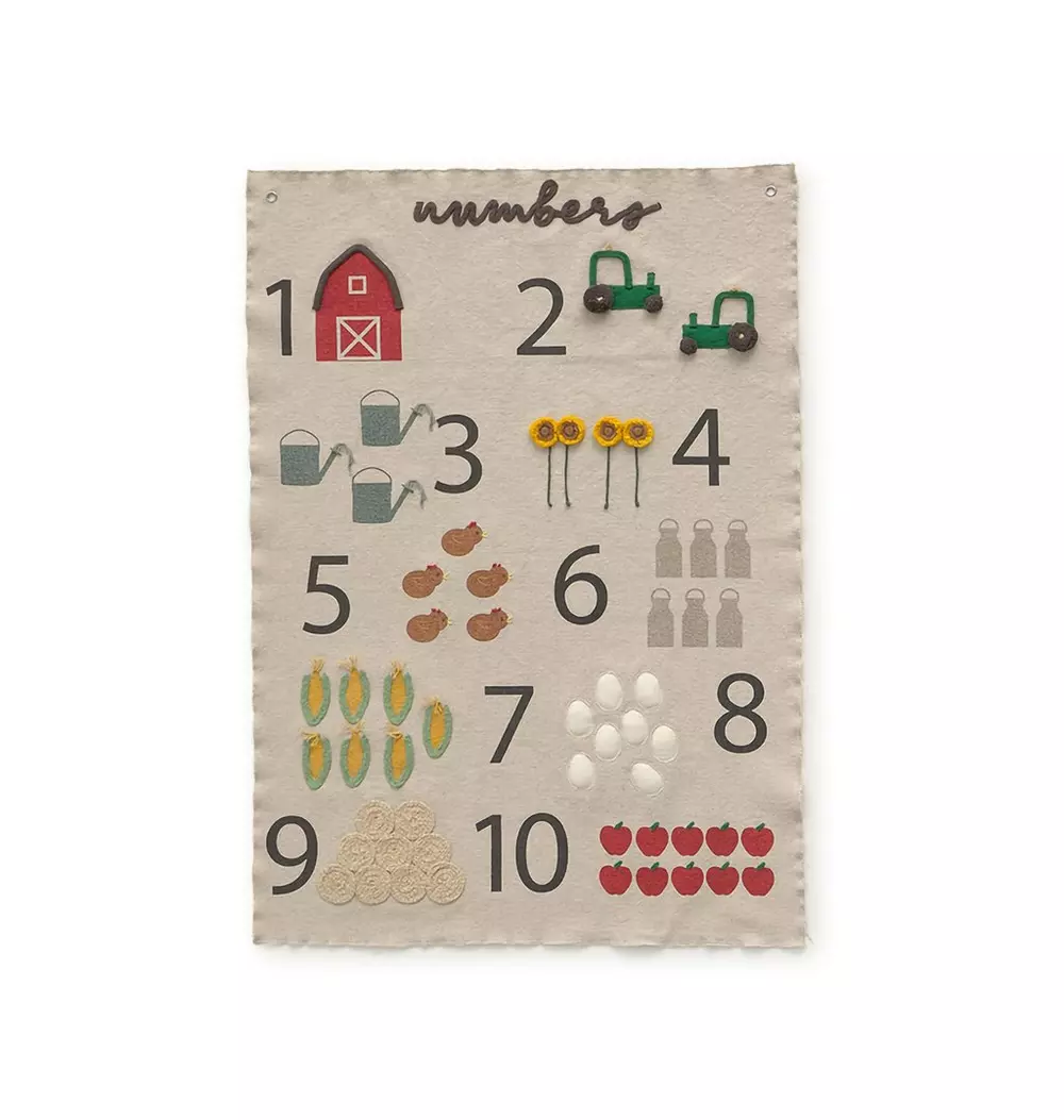 Wall Hanger Farm Numbers